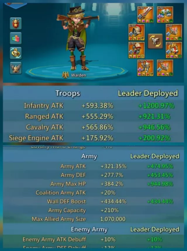 17 champ1*15 and 4 lvl 12 champ 7 cups mythic · 3 / 6