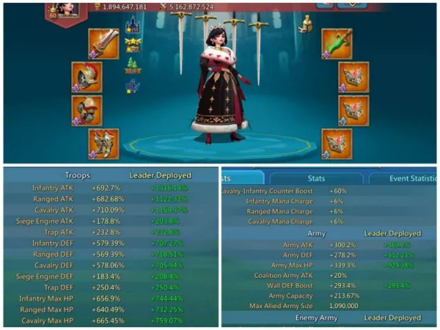 Low Might Beast, 692%, 682%,710% B Stats · 7 / 7