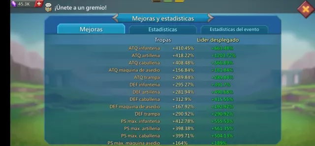 Full Champ  / 813% PS Max / 2x lvl 12 · 2 / 24