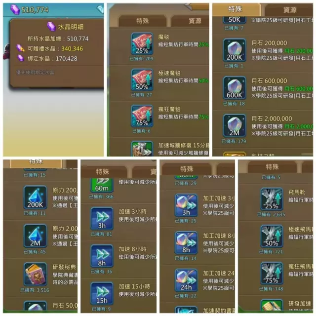 Can go to K1628 / 672 lvl Base / stats: 325 - 311 - 30 · 4 / 6