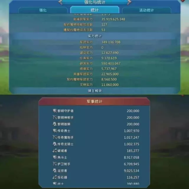 Can go K1459 / 550m might · 1 / 3