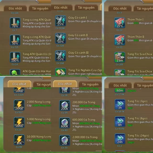 3*11k low might / 5lvl15 inc 1 accessory · 4 / 9