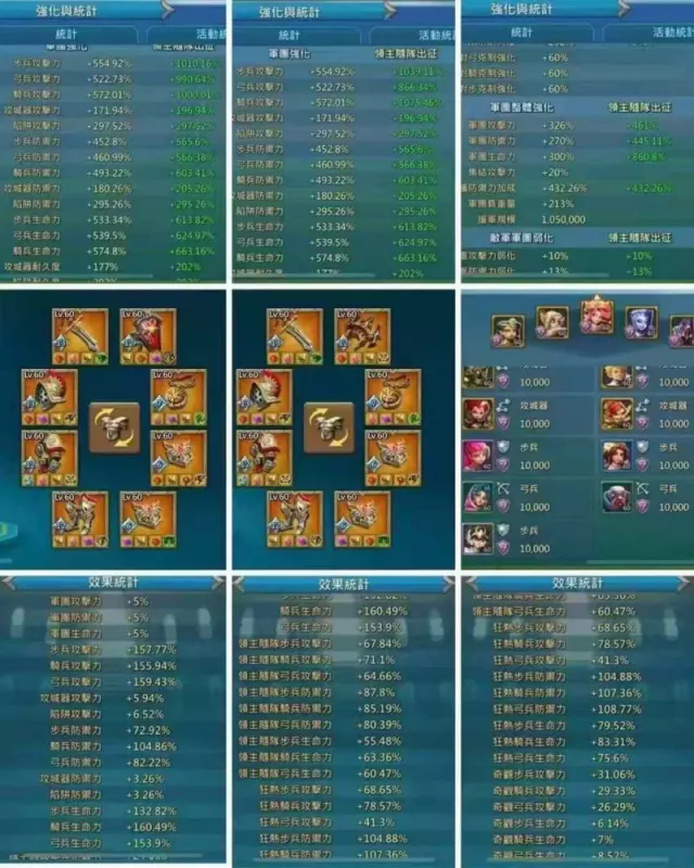 2x11k heroes / 2 lv13 + 6 lv12 champs · 6 / 7