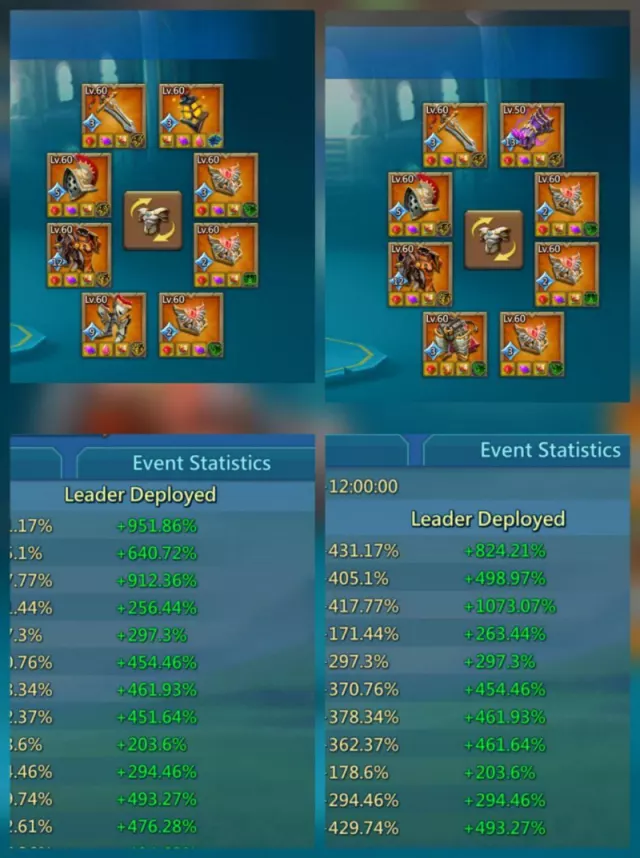 14 Champs / 1172-1125-1104% stats · 5 / 7