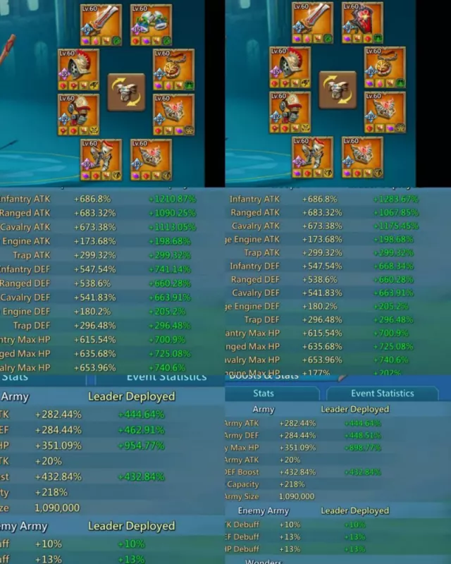 Beauty 3x11ks, 686%, 683%, 673% B Stats , 3 wonder artifacts · 7 / 7