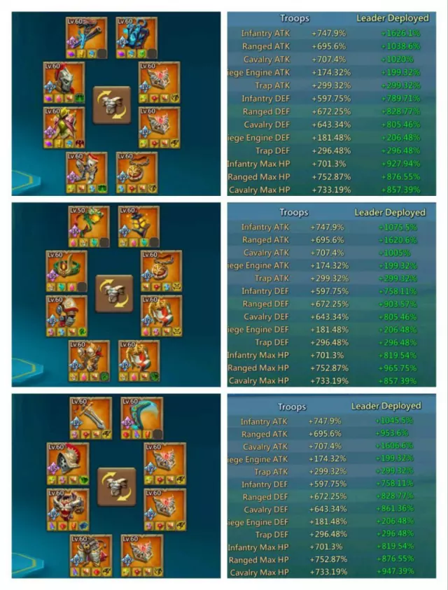 Top Non Emperor account · 6 / 9