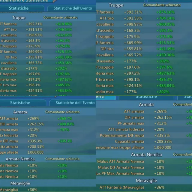 8 champ- 6 cup 185 star · 4 / 7