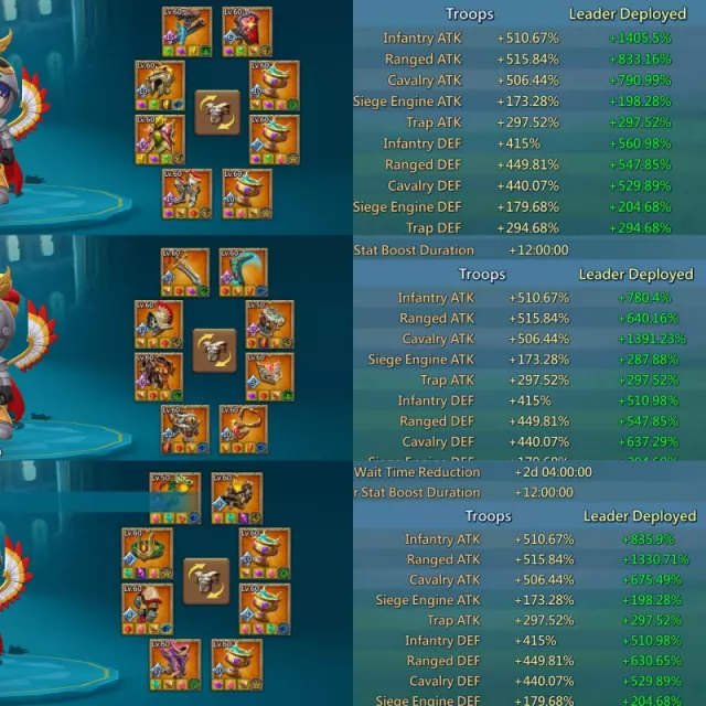 Stats: 1405-1330-1391% · 6 / 6