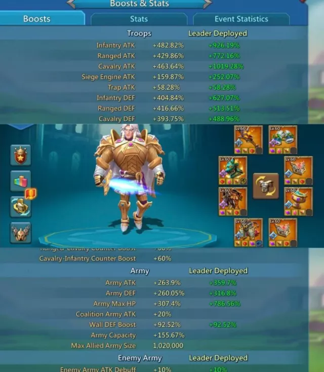 Can go K1469 / Stats: 1326-1270-1328% · 4 / 6