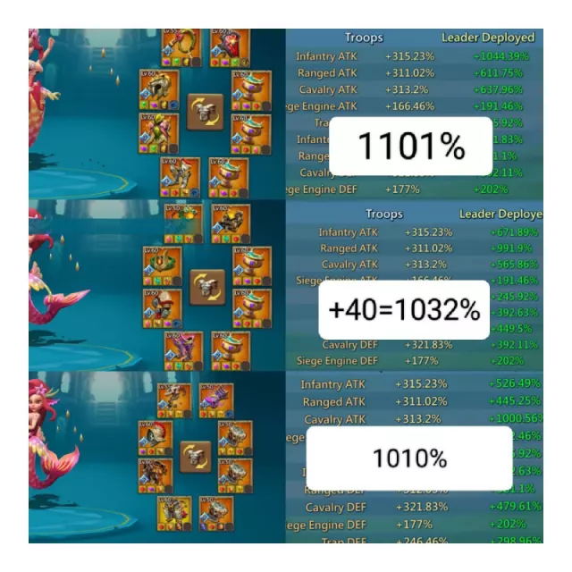 4+1 champ / Max stats 1101/1032/1010 · 5 / 6