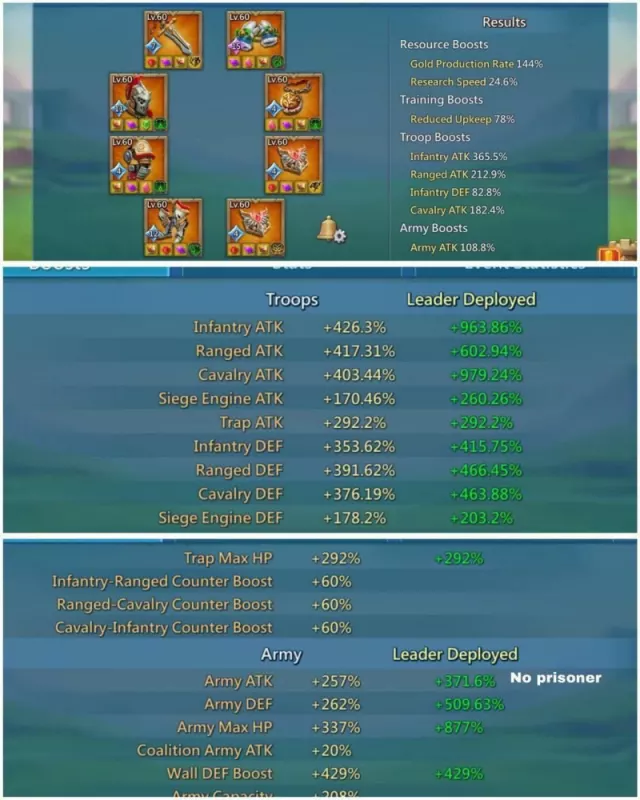 14 Champ Orange / 1321 Stats · 2 / 7