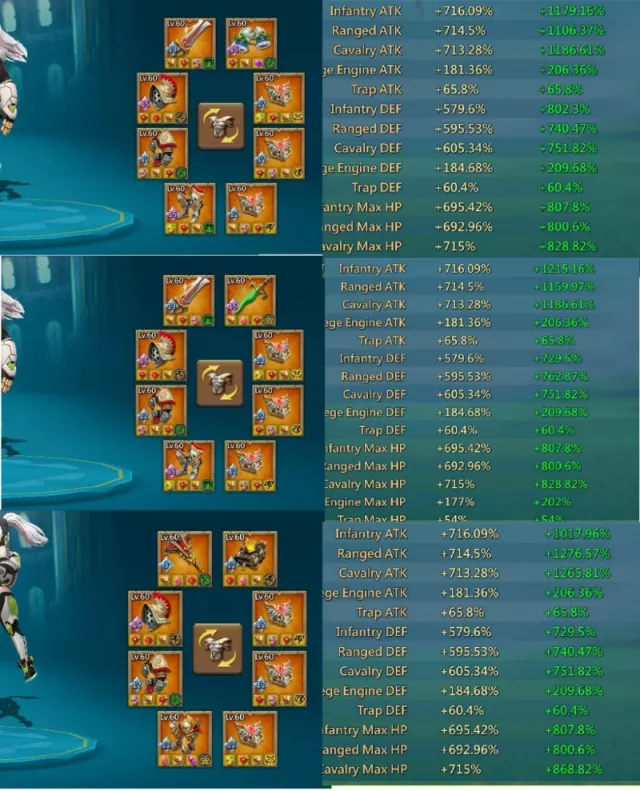 17 mythic champs 2 lvl 15 &amp;1 lvl 13, 10 lvl 12 champ astra · 5 / 6