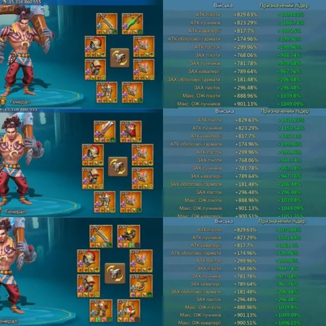 Best Account / Stats: 1921-1897-1900% · 4 / 15