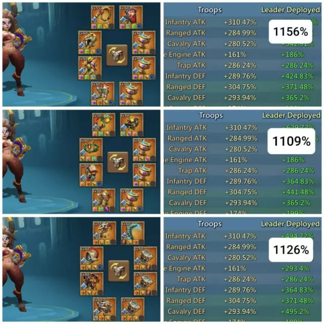 Max Stats 1156-1109-1126% · 3 / 6