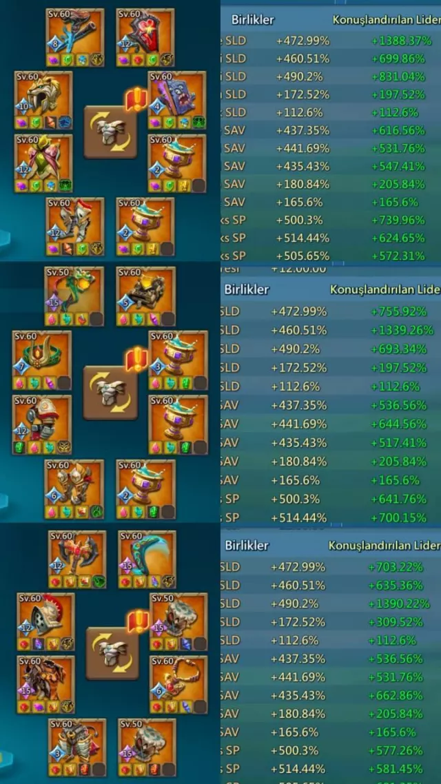 4 Temper lvl 12 / 1388-1339-1390% stats · 2 / 4