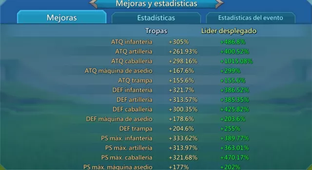 LIDER RALLY · 8 / 12