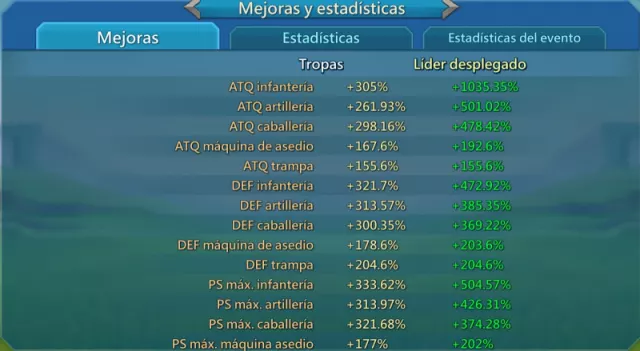 LIDER RALLY · 7 / 12