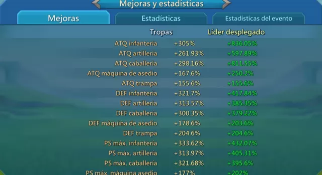 LIDER RALLY · 5 / 12