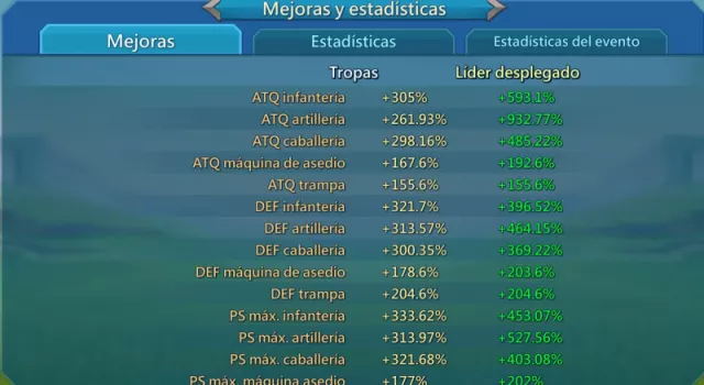 LIDER RALLY · 6 / 12