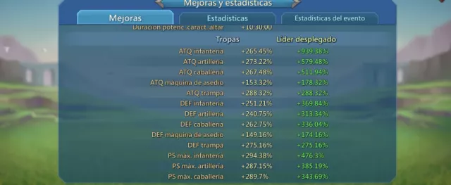 Vendo linda cuenta Wonder Lead Stats 940+, 200 sigilos 2champs + 2 Cup · 20 / 24