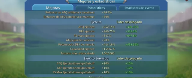 Vendo linda cuenta Wonder Lead Stats 940+, 200 sigilos 2champs + 2 Cup · 17 / 24