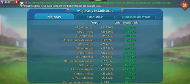 Rally trap t4 · 3 / 10