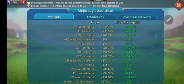 SOLO POR HOY🔥🔥Rally Lead- 2 champs doradas+ 3copas míticas · 12 / 80