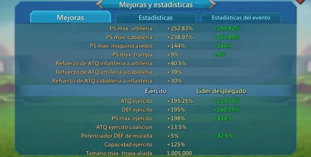 RALLY TRAP MITICA 43M TROPAS DEBUFF · 6 / 10