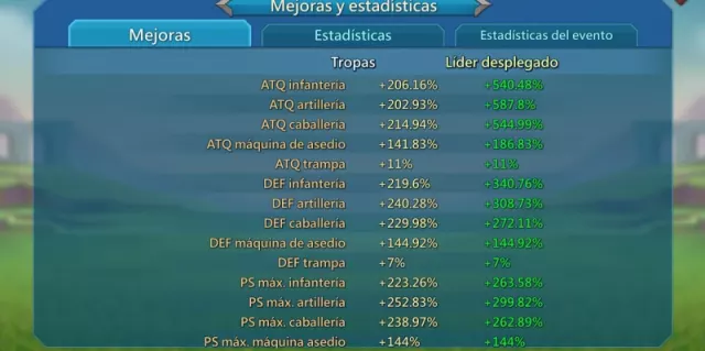RALLY TRAP MITICA 43M TROPAS DEBUFF · 5 / 10