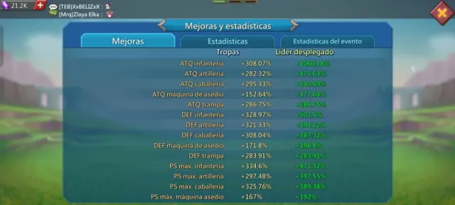 Rally lead · 3 / 1627