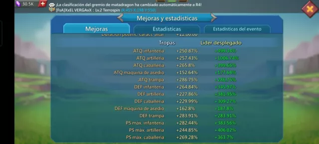 Rally lead · 1284 / 1627