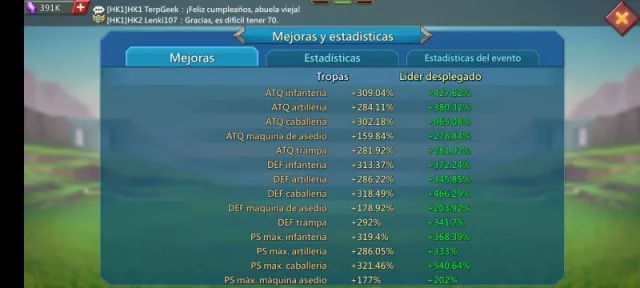 RALLY LEAD CHAMP 3ORANGE+1GOLD+1PURPLE · 18 / 54