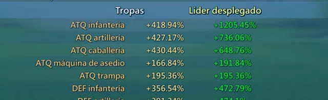 Increible Rally - Lider Low · 59 / 92