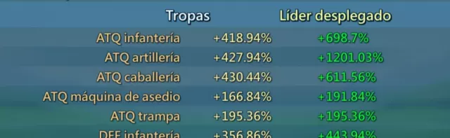 Increible Rally - Lider Low · 60 / 92