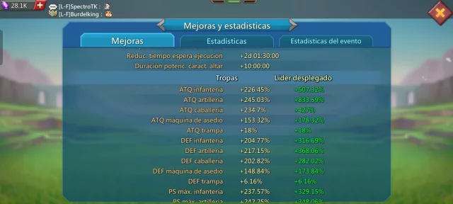 RALLY TRAP T5 | 2.48B | 55.7M TROPAS · 28 / 40