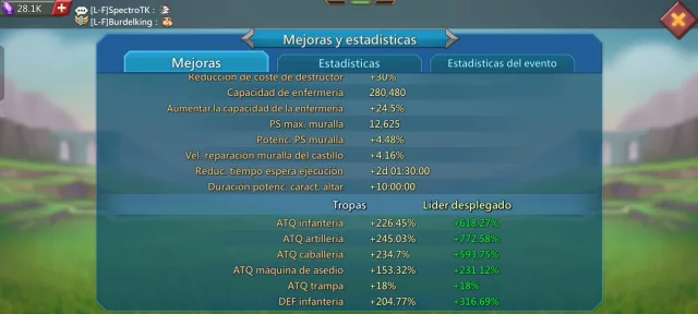RALLY TRAP T5 | 2.48B | 55.7M TROPAS · 29 / 40