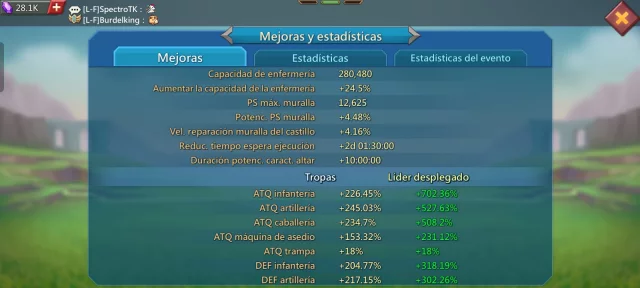 RALLY TRAP T5 | 2.48B | 55.7M TROPAS · 31 / 40