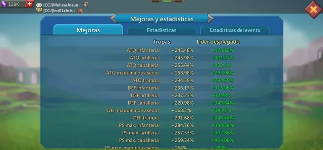 🔥 2 Champ + 3 Copas Míticas | 988% | 77M Tropas · 6 / 26