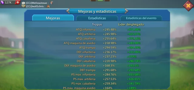 🔥 2 Champ + 3 Copas Míticas | 988% | 77M Tropas · 10 / 26